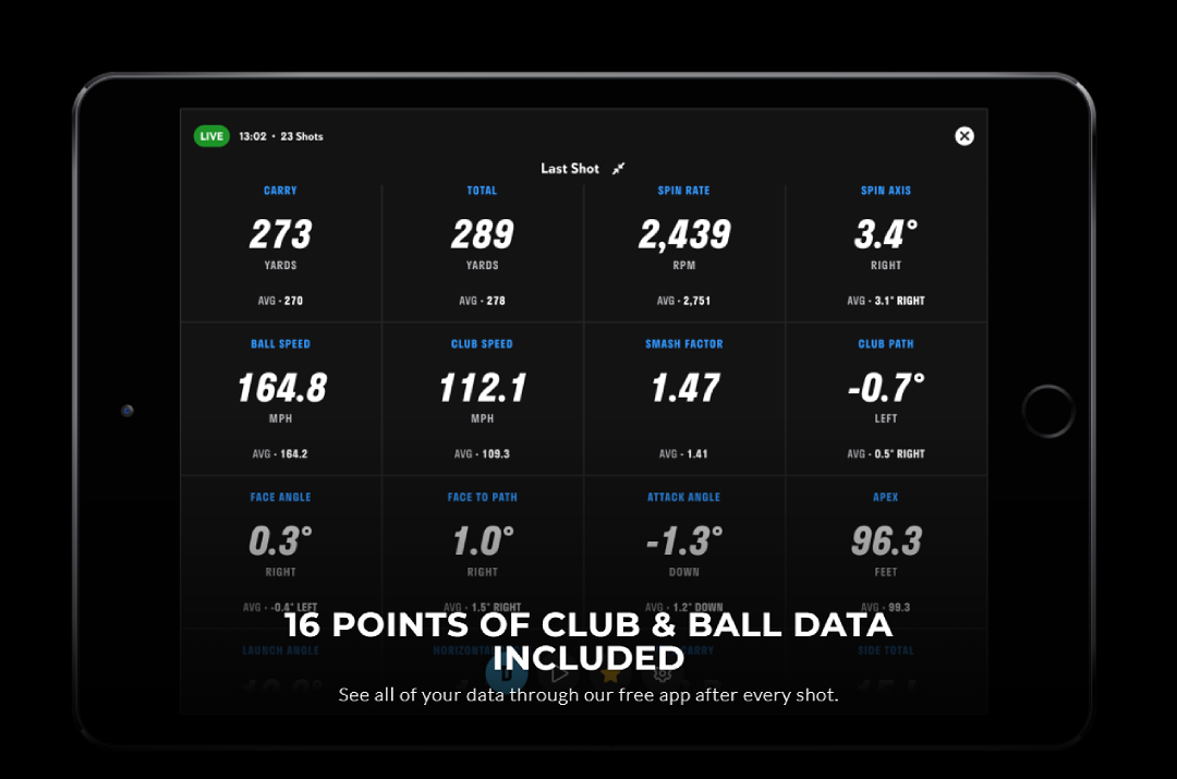 16 Points of Club and Ball Data